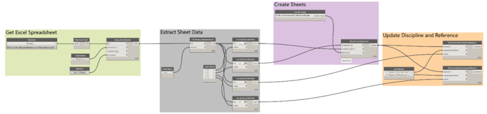 Excel-Sheets-Graph-for-Autodesk-Revit-Project-Setup-1024x243
