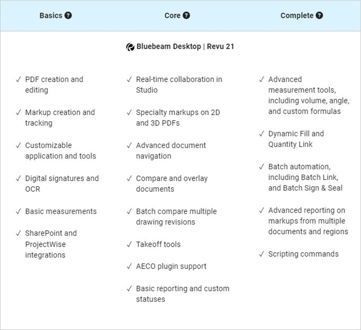 Picture1-Sub-Plans